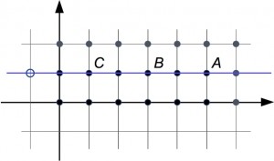 SlingshotGrid