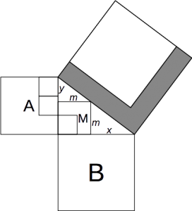VarsityMathInscribedSquaresolution