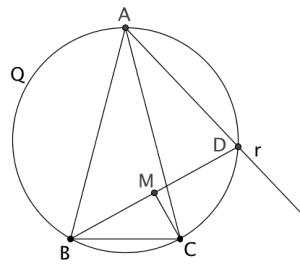 Isocircules