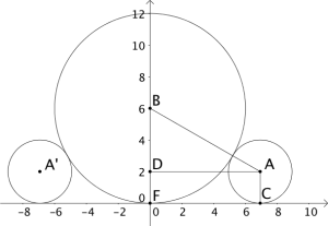 SnugCircle