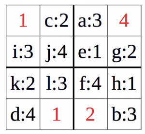 SmallSudokuSolnA2