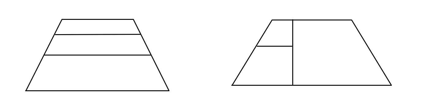 Divide by Three