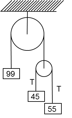Pulley Puzzle Solution