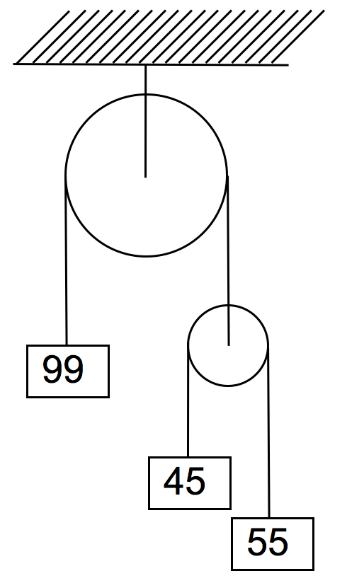Pulley